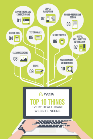 top 10 things every healthcare website needs